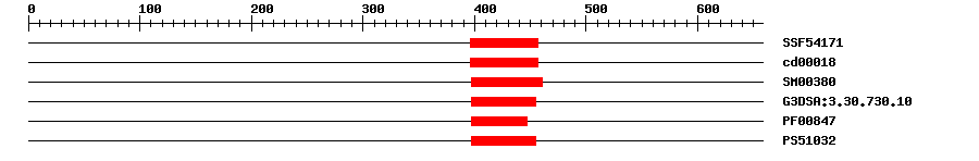 3D Structure