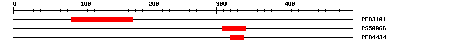 3D Structure