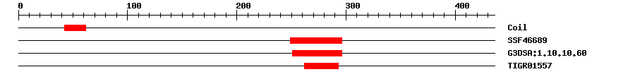 3D Structure