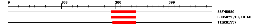 3D Structure