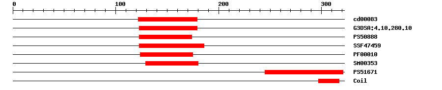 3D Structure