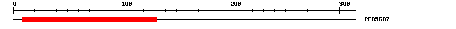 3D Structure