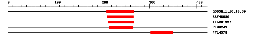 3D Structure