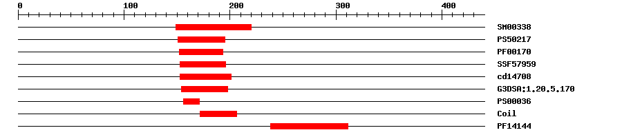 3D Structure