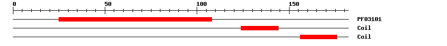 3D Structure