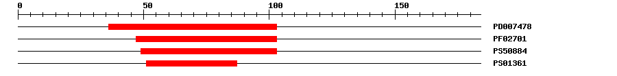 3D Structure