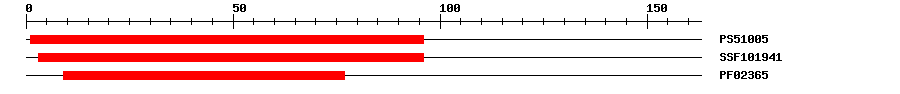 3D Structure
