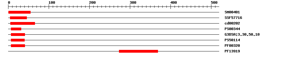 3D Structure