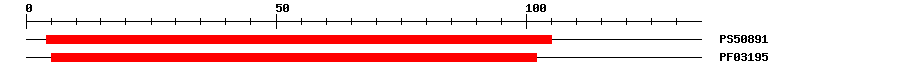 3D Structure