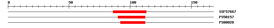3D Structure