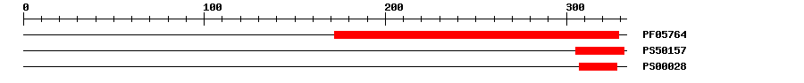 3D Structure