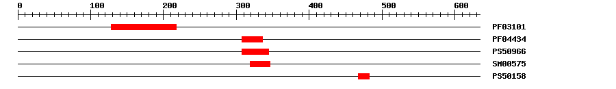 3D Structure