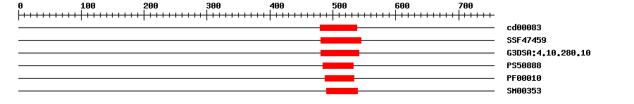 3D Structure