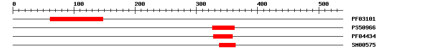 3D Structure