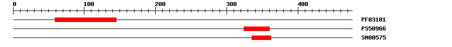 3D Structure