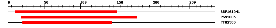 3D Structure