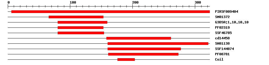 3D Structure