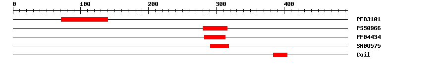3D Structure