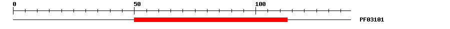 3D Structure