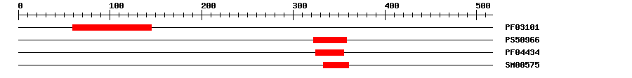 3D Structure