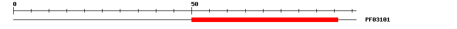 3D Structure