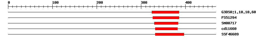 3D Structure