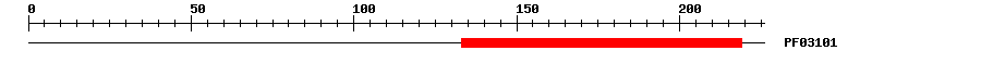 3D Structure