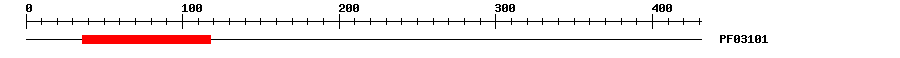 3D Structure
