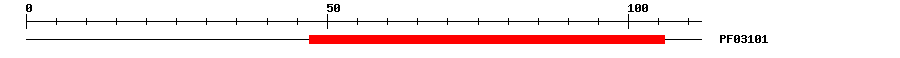 3D Structure