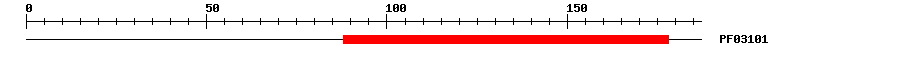 3D Structure