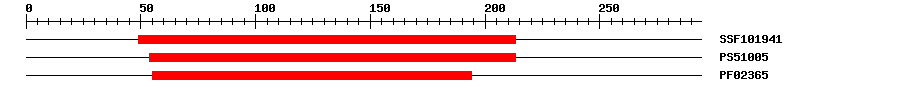 3D Structure