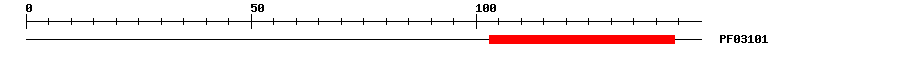 3D Structure