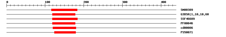 3D Structure