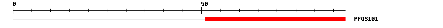 3D Structure