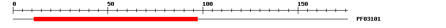 3D Structure