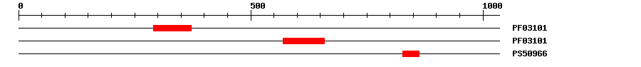 3D Structure