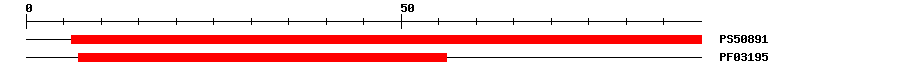 3D Structure