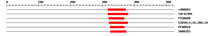 3D Structure