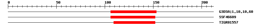 3D Structure