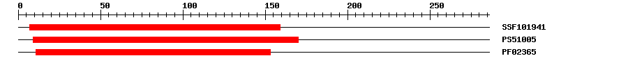 3D Structure