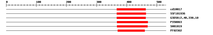 3D Structure