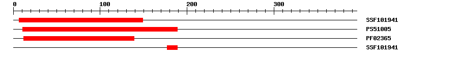 3D Structure