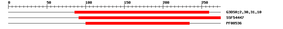 3D Structure