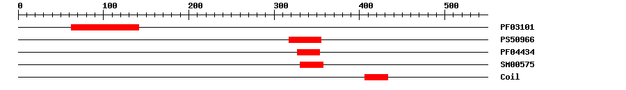 3D Structure