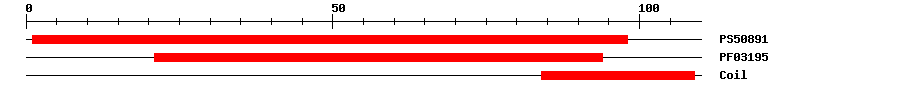 3D Structure