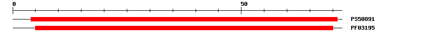 3D Structure