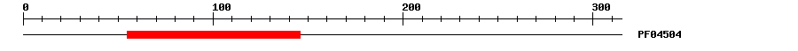 3D Structure