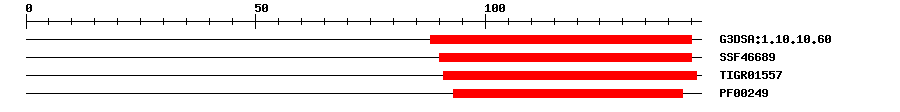 3D Structure