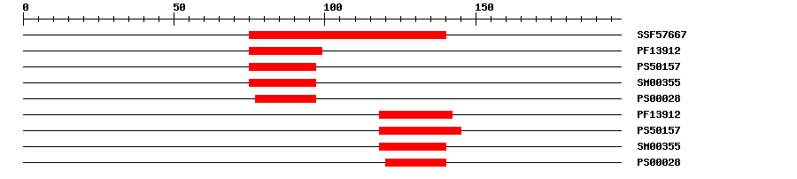 3D Structure