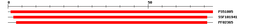 3D Structure